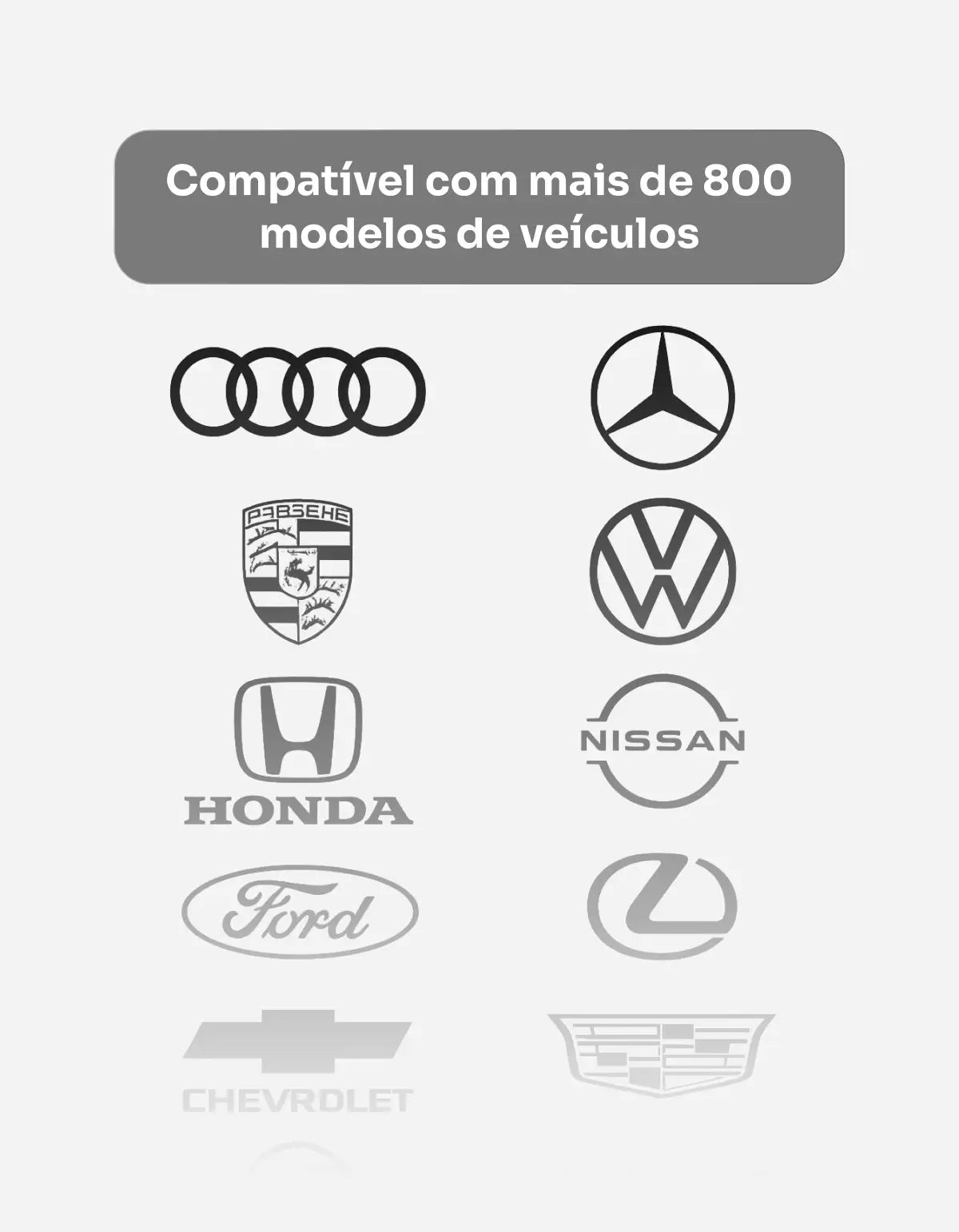 Play2Video Pro 2025 - Canais de TV/Streaming/Apple Car Play e Android Auto